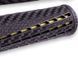Грипсы ODI CF Grip v2.1 Lock-On Black/Mint F35CFBM-B фото 6