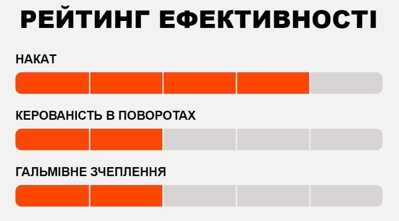 Покрышка MAXXIS PACE 29X2.10 TPI-60 Foldable ETB96667100 фото