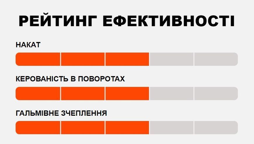 Покришка MAXXIS REKON 29X2.60 TPI-60 Foldable EXO/TR/TANWALL ETB00219700 фото
