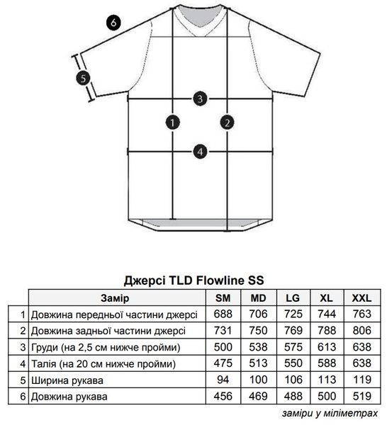 Джерсі TLD FLOWLINE SS JERSEY FLIPPED [OLIVE] M 335479013 фото