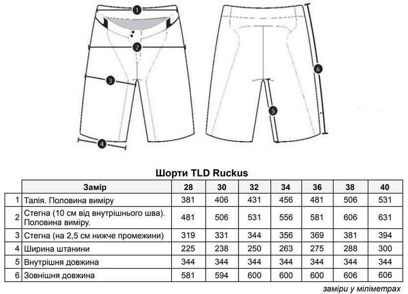 Велошорти TLD Ruckus Short Shell [Зелений] 239786022 фото