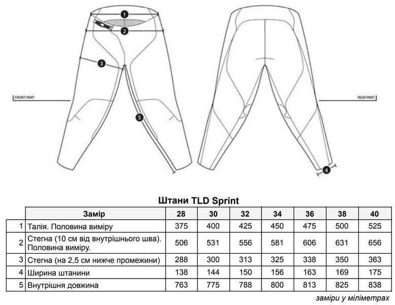 Штани TLD SPRINT PANT [CHARCOAL] XL (36) 229528015 фото