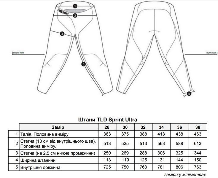 Штани TLD Sprint Ultra Pant [Navy] Розмір XXL (38) 256786026 фото