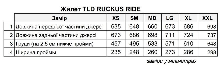 Жилет TLD RUCKUS RIDE VEST MONO [BLACK] XXL 871472006 фото