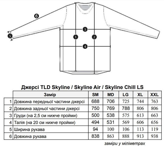 Джерси TLD SKYLINE AIR SS JERSEY MONO [TRUE BLUE] SM 337931012 фото