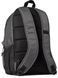 Рюкзак FOX UNLEARNED BACKPACK [Dark Shadow], Medium 29825-330-OS фото 4