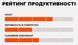 Покришка Maxxis Ardent 26 x 2.4" EXO Wire ETB74176000 фото 3