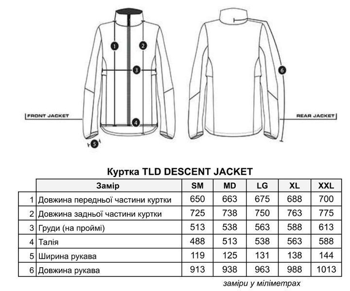 Куртка TLD DESCENT JACKET [BLUE MIRAGE] SM 860906002 фото