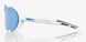 Окуляри 100% WestCraft+ HiPER Sunglasses [Soft Tact White], HiPER Blue Lens 61046-407-01 фото 2