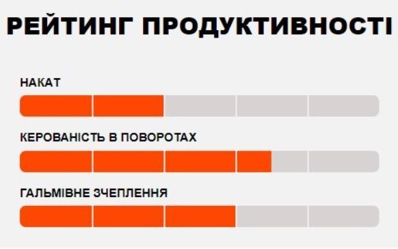 Покришка MAXXIS SHORTY 29X2.40WT TPI-60X2 Foldable 3CG/DH/TR ETB00265900 фото