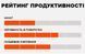 Покришка MAXXIS SHORTY 29X2.40WT TPI-60X2 Foldable 3CG/DH/TR ETB00265900 фото 3