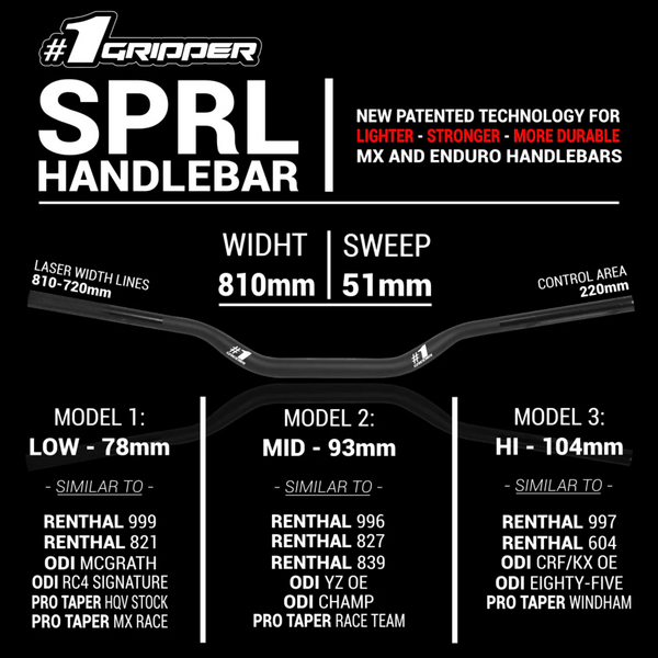 Руль ONEGRIPPER #1 SPRL (Spiral) Handlebar MID - 93mm OGHB-SPRL-MID-BL фото