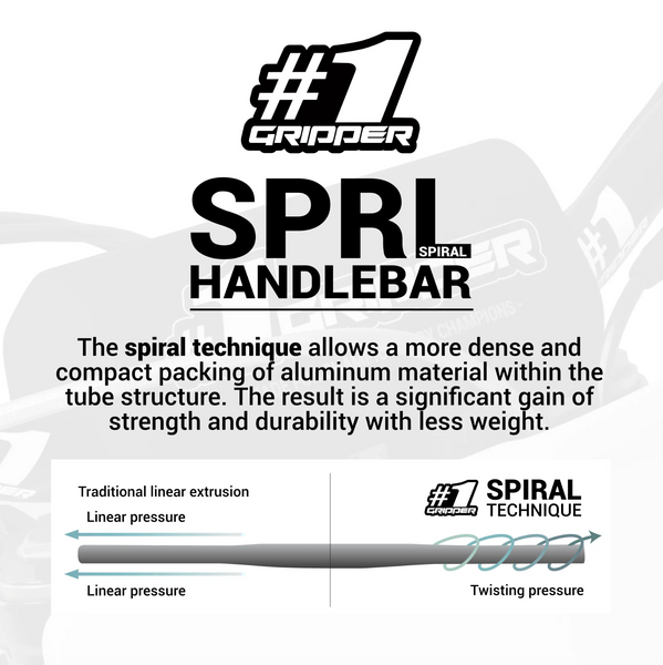 Кермо ONEGRIPPER #1 SPRL (Spiral) Handlebar HI - 104mm OGHB-SPRL-HI-BL фото