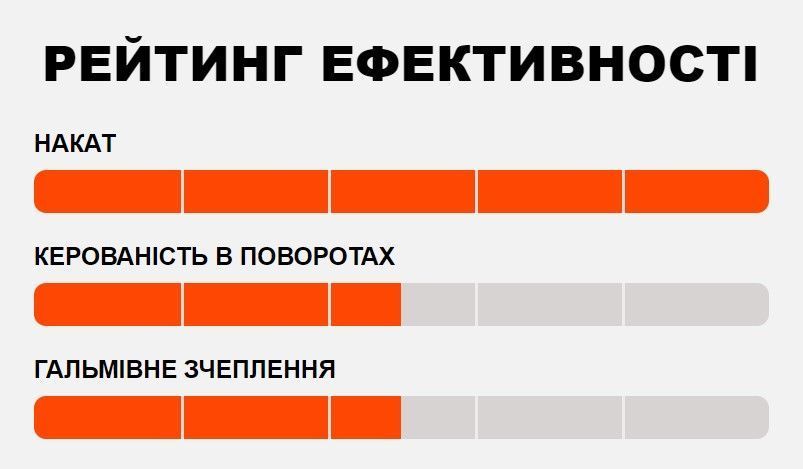 Покришка MAXXIS PACE 29X2.10 TPI-60 Foldable EXO/TR ETB96764100 фото