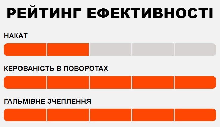 Покришка MAXXIS ASSEGAI 27.5X2.50 TPI-60 Foldable EXO/TR/TANWALL ETB00502800 фото