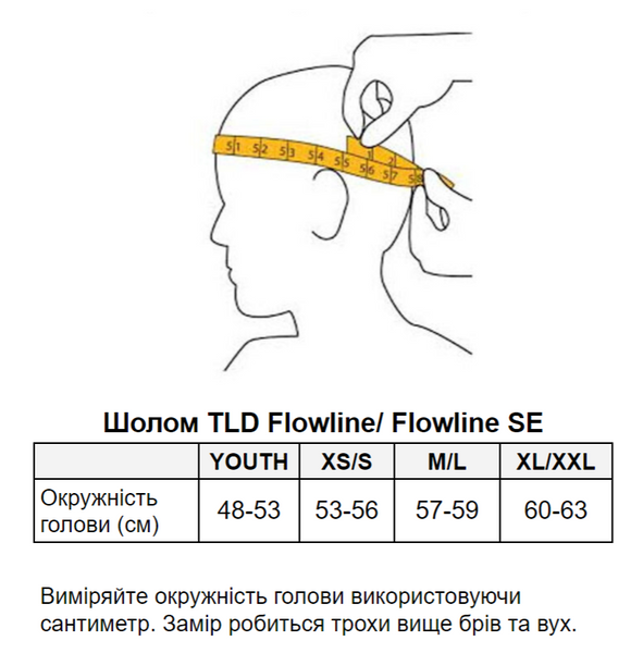 Велосипедный шлем TLD Flowline SE HELMET BADGE [OLIVE/INDIGO] XS/SM 110568051 фото