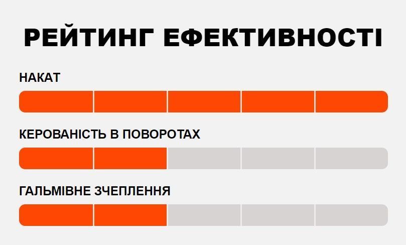 Покришка MAXXIS ASPEN 29X2.40WT TPI-120 Foldable EXO/TR ETB00211500 фото