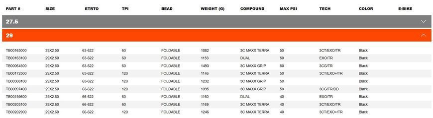 Покришка MAXXIS ASSEGAI 29x2.50WT TPI-60x2 Foldable 3CG/DH/TR ETB00473000 фото