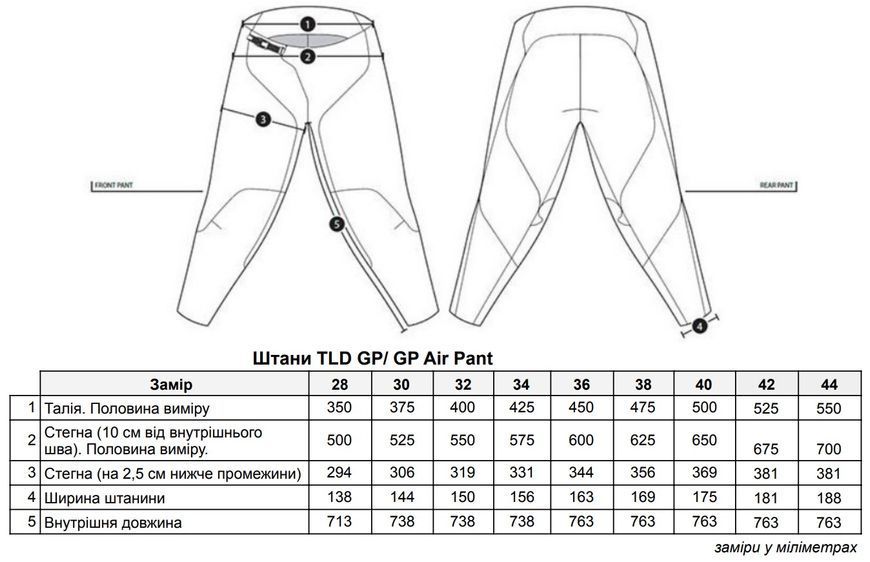 Мото штани TLD GP PRO PANT MONO [CHARCOAL] 38 277931016 фото
