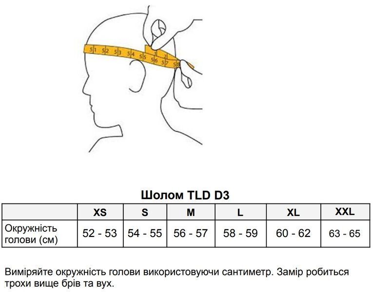Вело Шолом TLD D3 FIBERLITE HELMET [Slant Gray] XL 198744025 фото