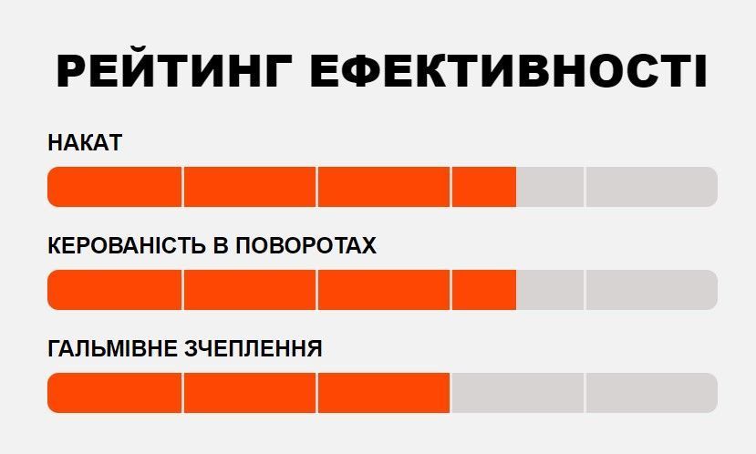 Покришка MAXXIS DISSECTOR 29X2.60 TPI-60 Foldable 3CT/EXO+/TR ETB00236900 фото
