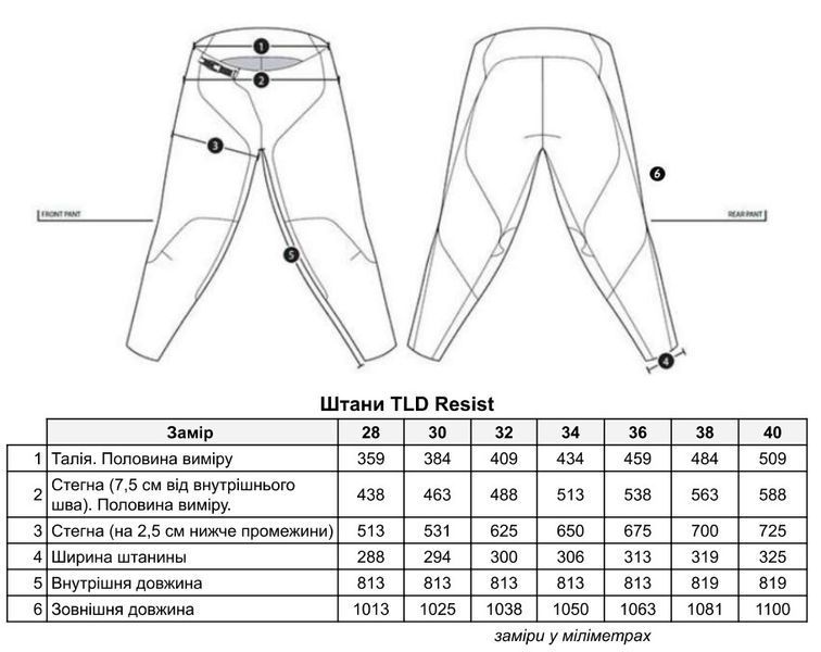 ВелоШтани TLD Resist Pant [Black] Розмір XXXL 211785007 фото