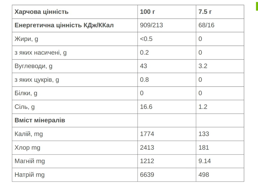 Напій 226ERS Hydrazero Drink кисла полуниця 225г SPRO-01-86 фото