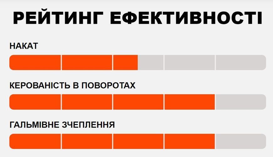 Покрышка MAXXIS MINION DHR II 27.5X2.50 TPI-120x2 Foldable 3CT/DD/TR ETB00518600 фото