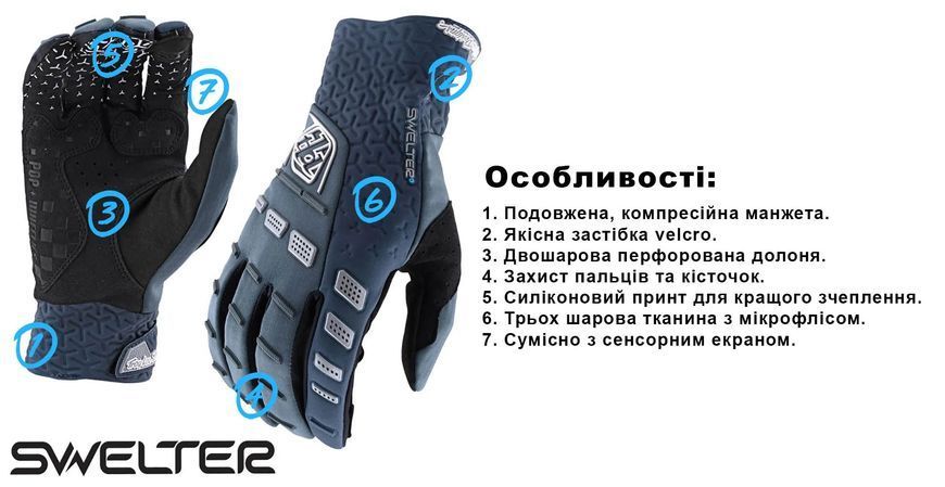 Вело перчатки TLD Swelter Glove [Charcoal] Размер XXL 438786016 фото